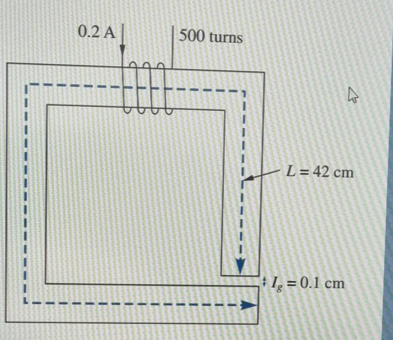Solved The picture is figure 42 and The answer to the | Chegg.com