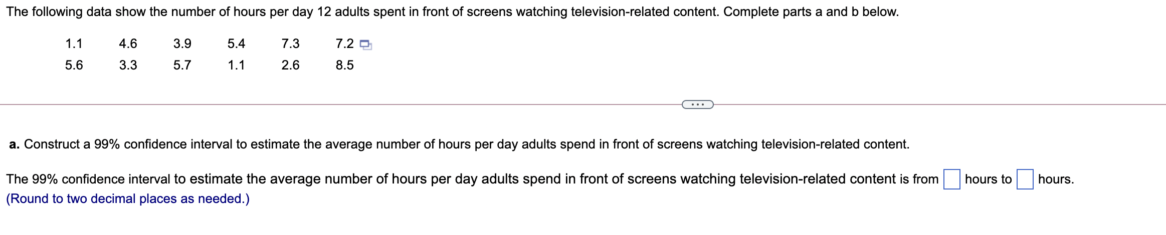 Solved The following data show the number of hours per day | Chegg.com