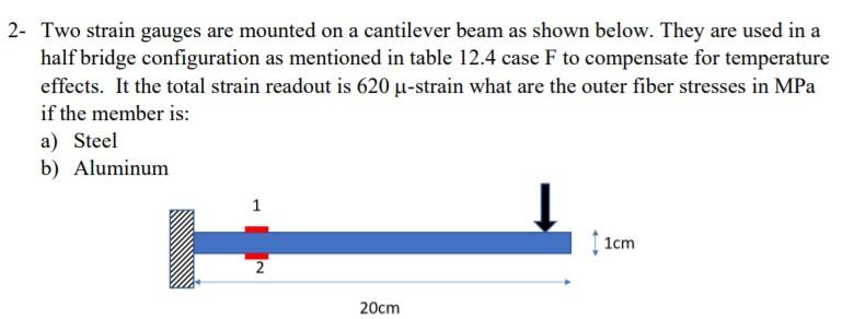 Solved 2- Two strain gauges are mounted on a cantilever beam | Chegg.com