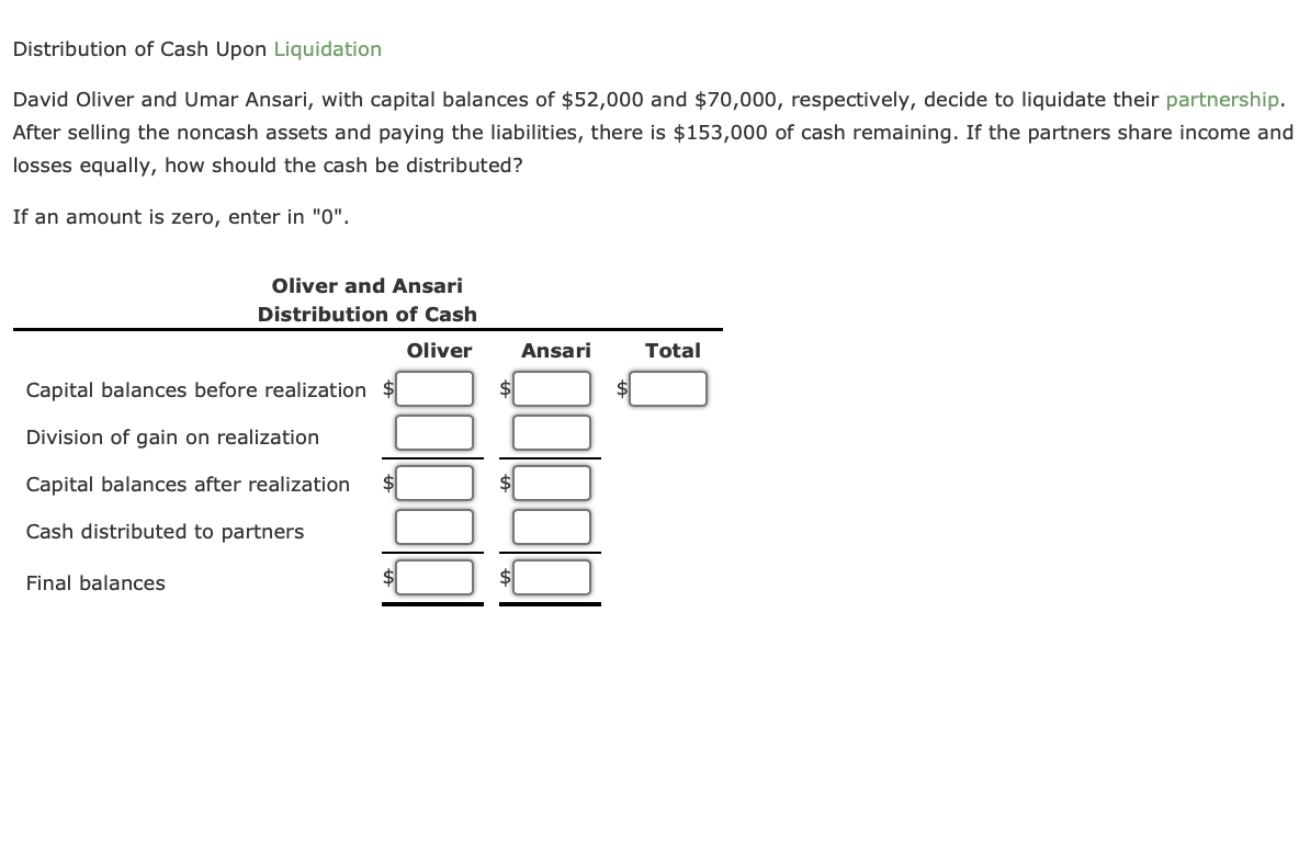 Solved Distribution of Cash Upon Liquidation David Oliver | Chegg.com