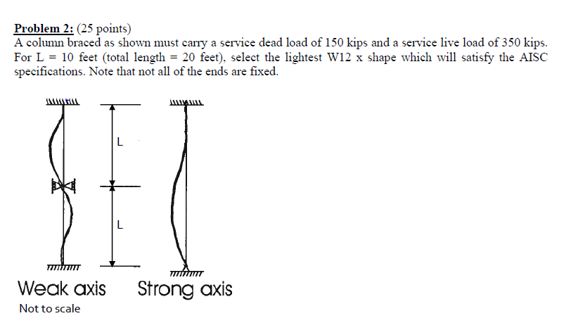 Solved Problem 2: (25 points) A column braced as shown must | Chegg.com
