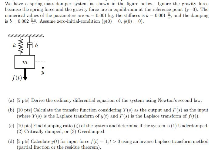 Solved We Have A Spring-mass-damper System As Shown In The | Chegg.com