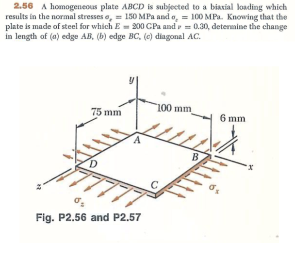Abc Dynamic Plate Solved 2.56 A homogeneous plate ABCD is subjected to a | Chegg.com