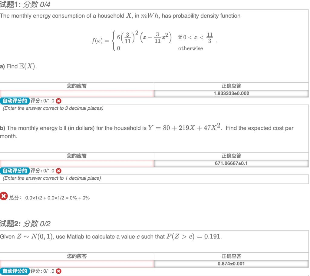 Solved 试题1: 分数 0/4 The monthly energy consumption of a | Chegg.com