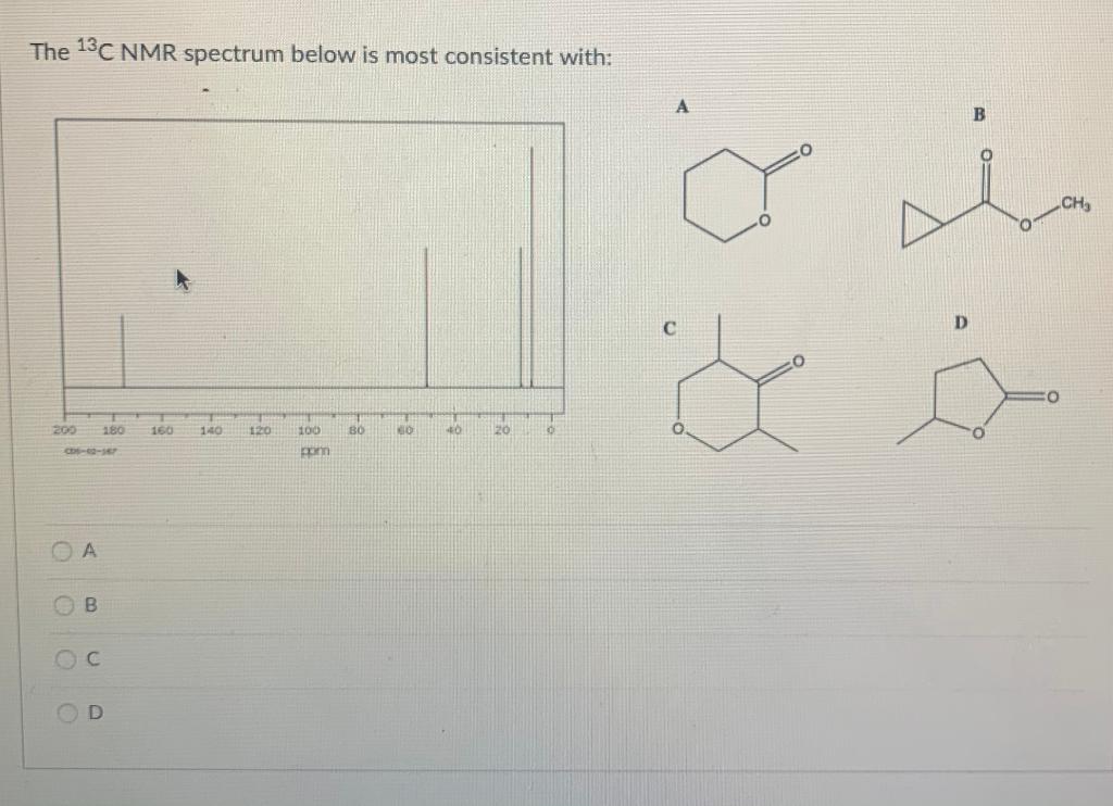 Solved Which structure is most consistent with the 1H NMR | Chegg.com
