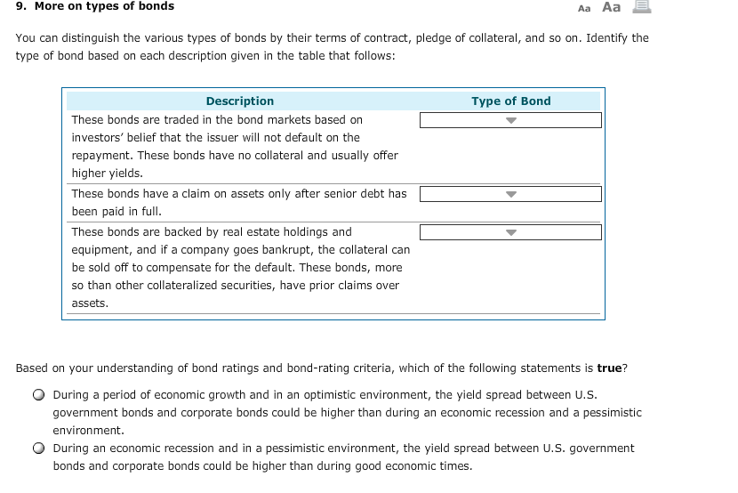 types of bonds assignment