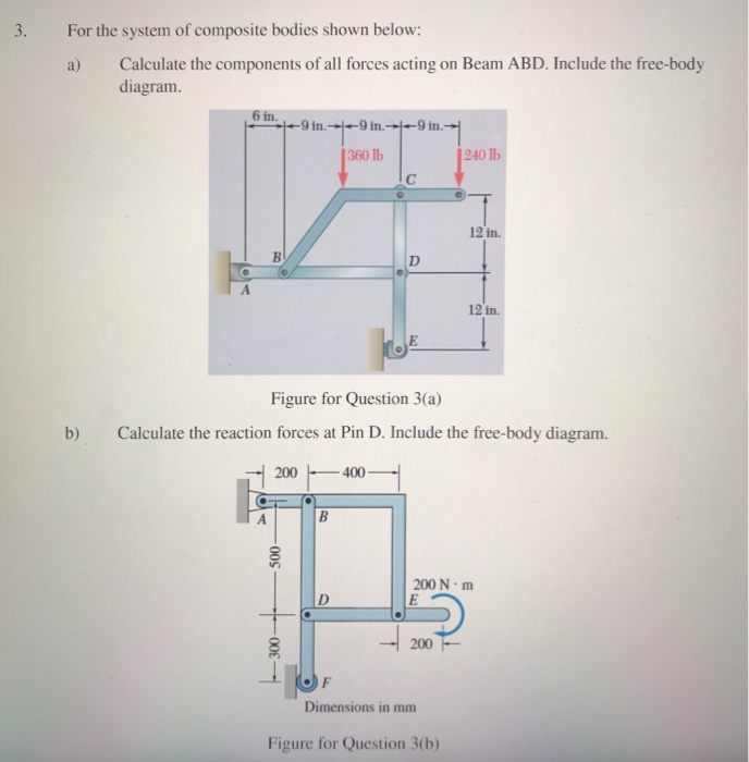 Solved 3. For the system of composite bodies shown below: | Chegg.com
