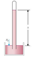 Solved A barometer is made with colored alcohol (density 967 | Chegg.com