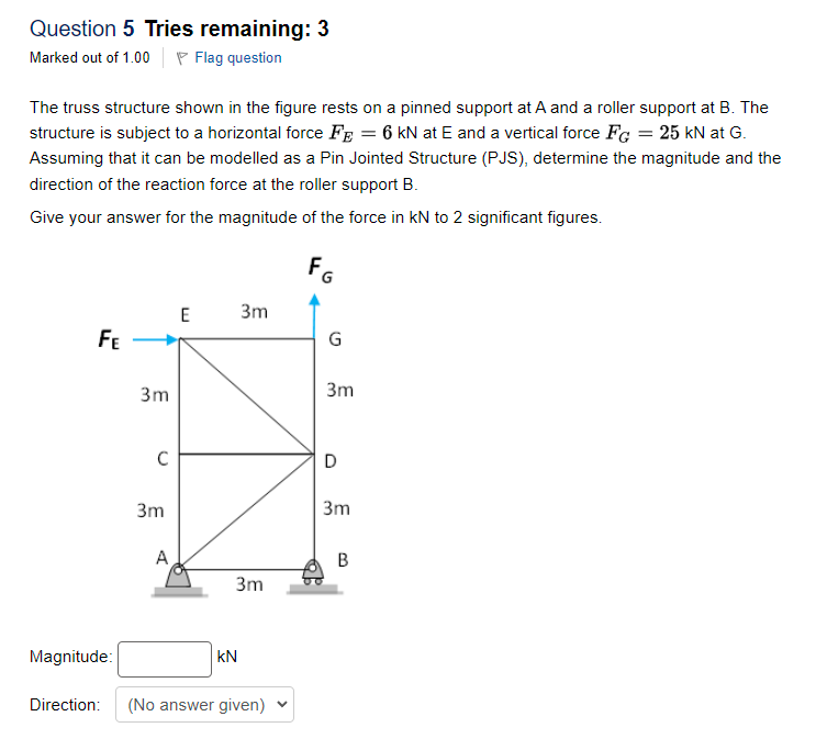 Solved The truss structure shown in the figure rests on a | Chegg.com