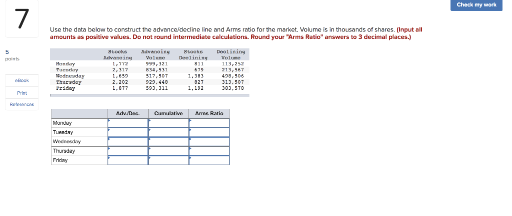 Solved Check my work 7 Use the data below to construct the | Chegg.com