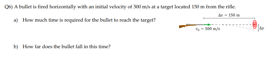 Solved Q6) A Bullet Is Fired Horizontally With An Initial | Chegg.com