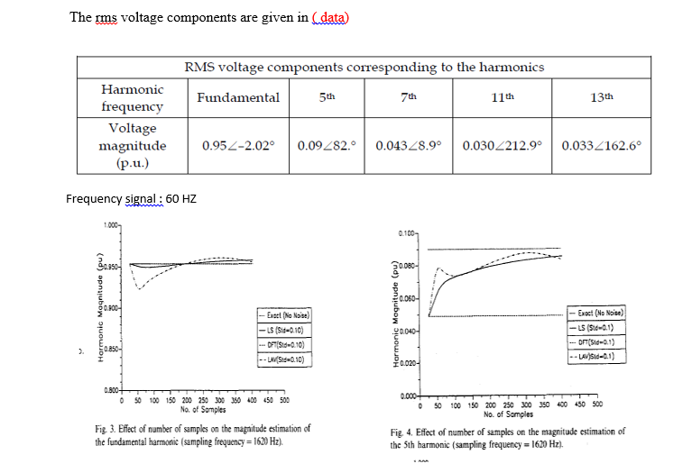 I need to make a Matlab code to clarify the attached | Chegg.com