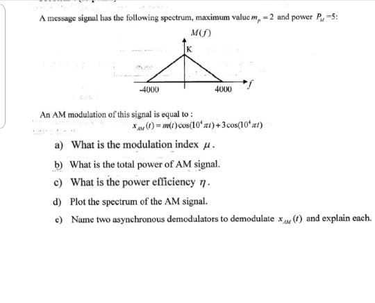 Solved A message signal has the following spectrum, maximum | Chegg.com