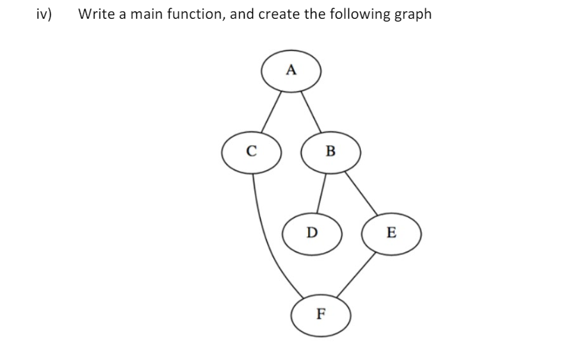 Solved iv) Write a main function, and create the following | Chegg.com