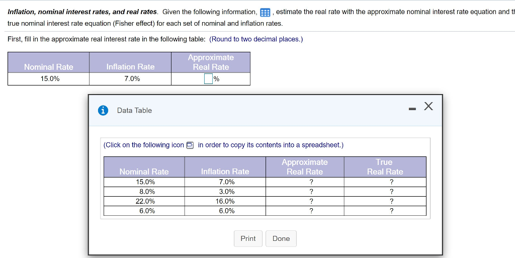 Solved Inflation Nominal Interest Rates And Real Rates 7381