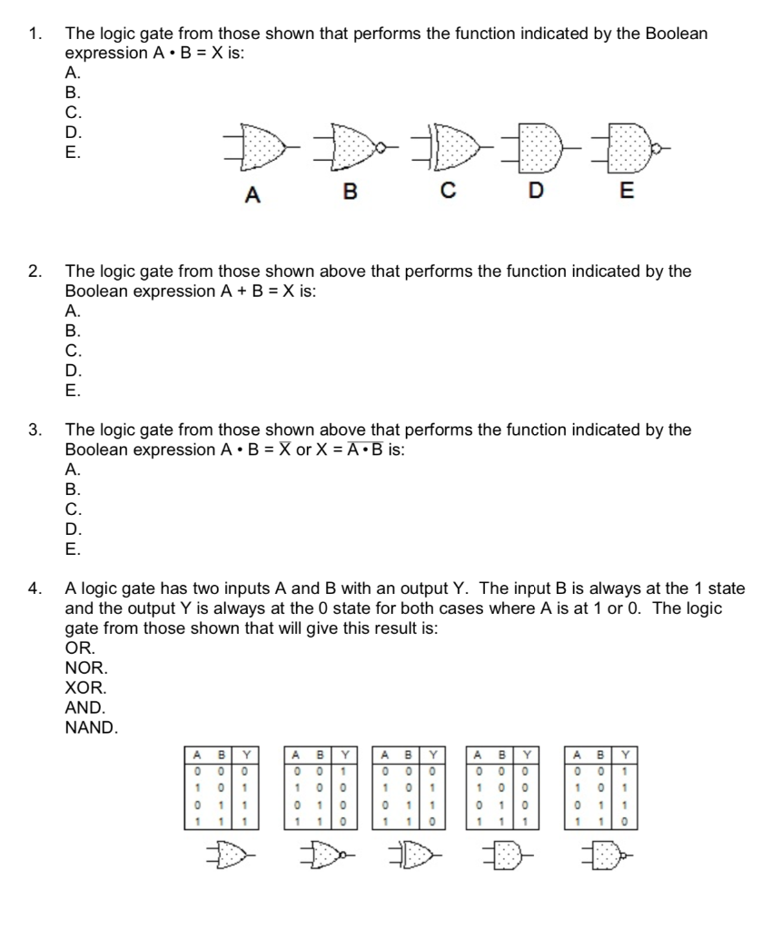 Solved The Logic Gate From Those Shown That Performs The | Chegg.com