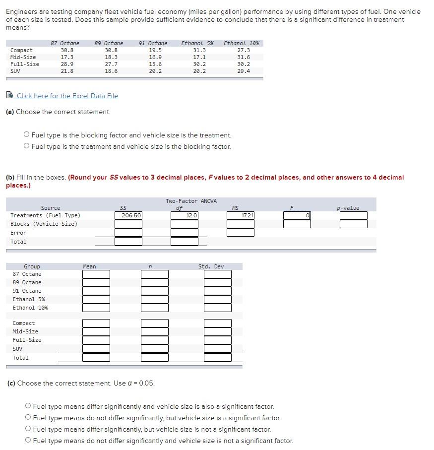 Solved Engineers are testing company fleet vehicle fuel