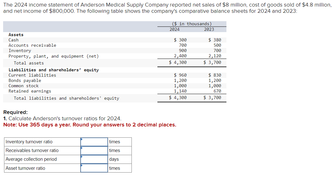 Solved The 2024 Income Statement Of Anderson Medical Supply Chegg Com   Php9w5Cnj