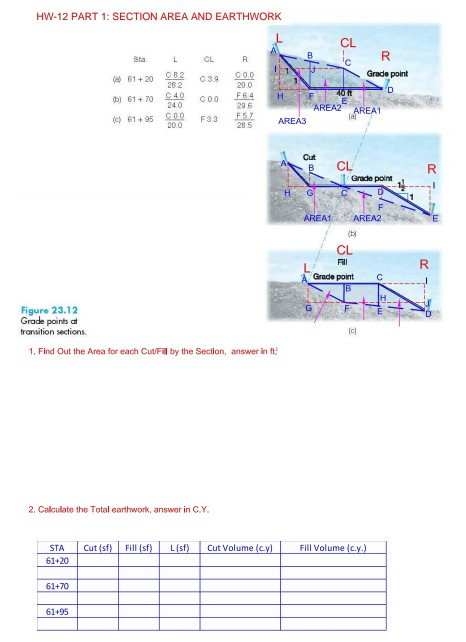 nanpa-number-resources-npa-area-codes