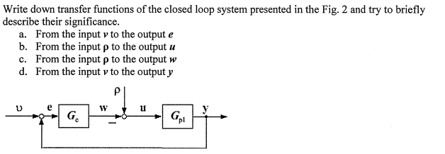 Solved Write down transfer functions of the closed loop | Chegg.com