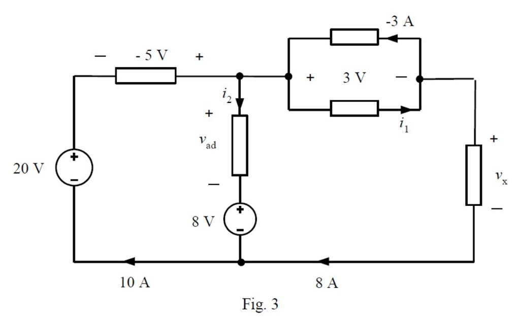 Solved 3. For the circuit shown in Fig. 3, a) Use KCL and | Chegg.com