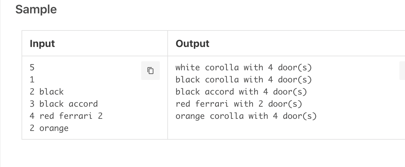 Solved The same car factory is now automating their car | Chegg.com