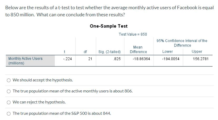 solved-below-are-the-results-of-a-t-test-to-test-whether-the-chegg