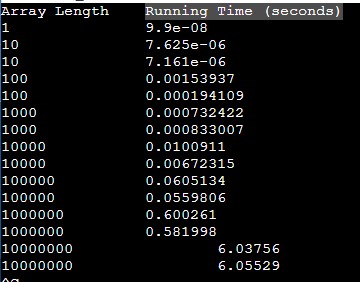 Solved \begin{tabular}{ll} \hline Array Length & Running | Chegg.com