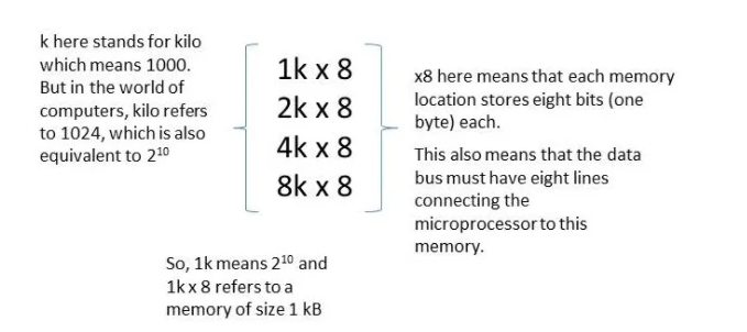 What is the meaning of what is K mean? 1k 10k 100k : ??? :? - Question  about English (US)