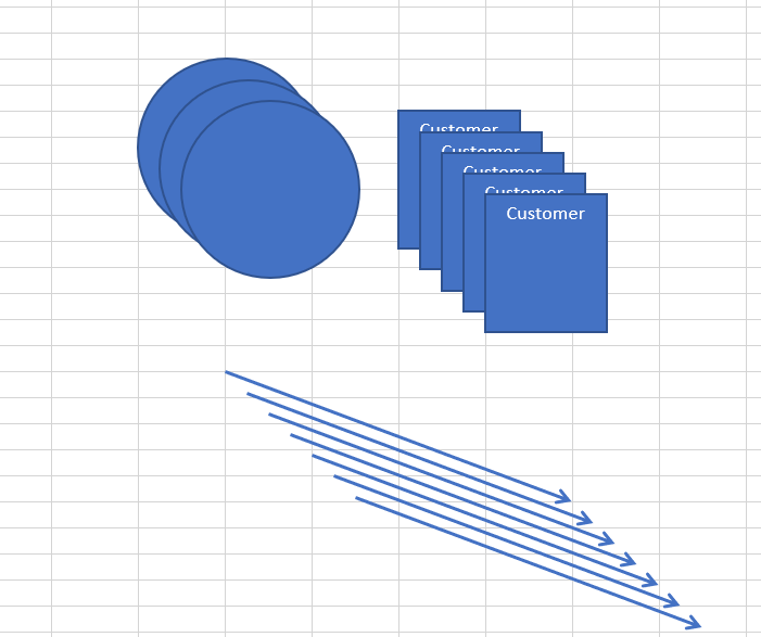 Solved From the narrative prepare the following: a. A | Chegg.com