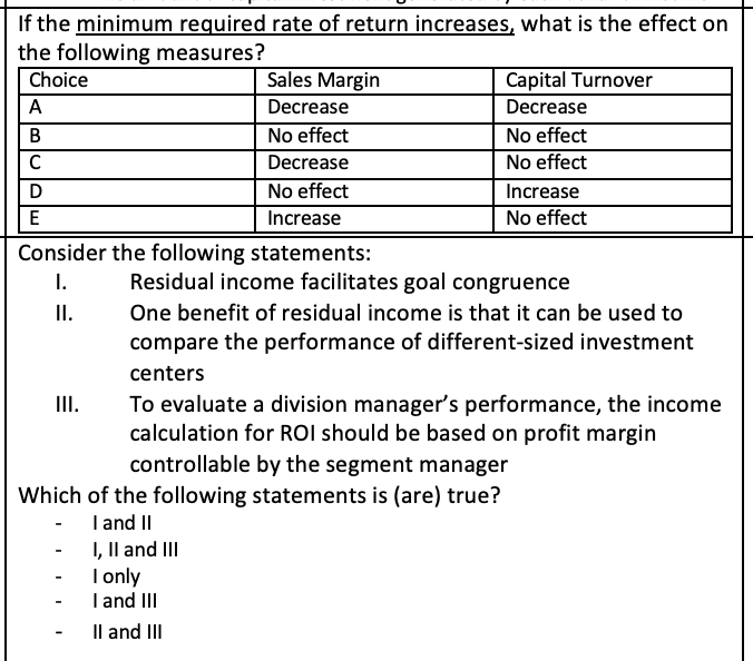 solved-if-the-minimum-required-rate-of-return-increases-chegg