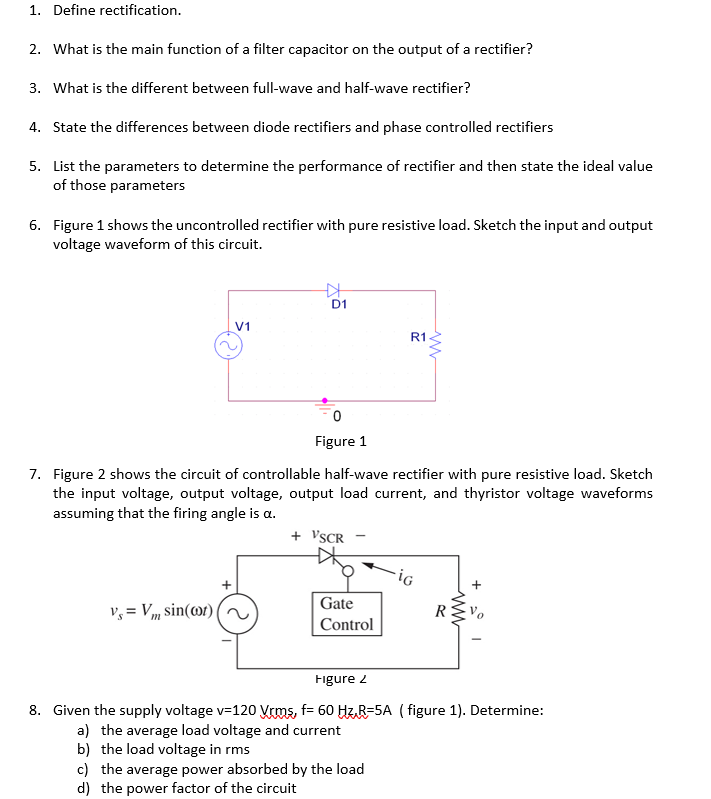 What is meant 2024 by rectifier