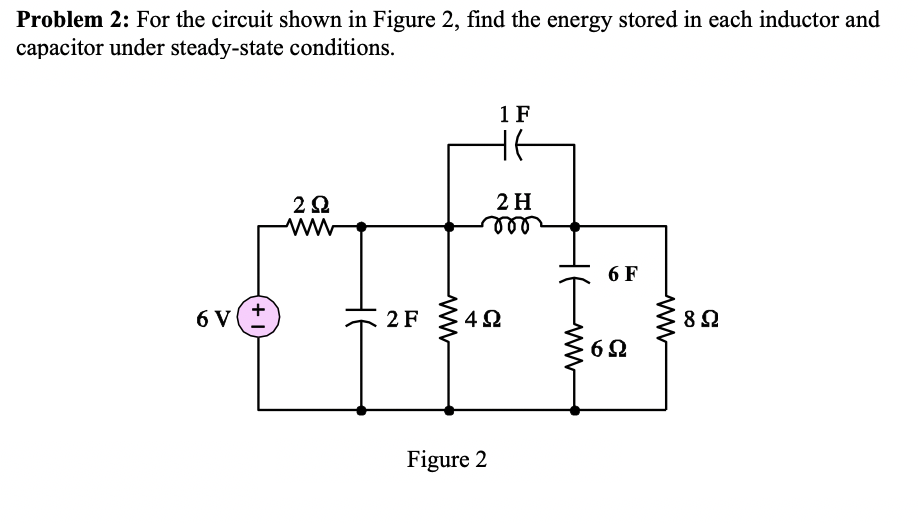 Solved Problem 2: For the circuit shown in Figure 2, find | Chegg.com
