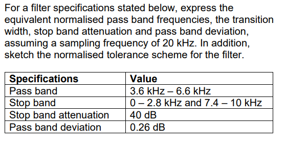 For a filter specifications stated below, express the | Chegg.com