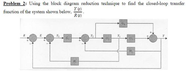 Obtaining Closed Loop Block Diagram From System Transfer Fun