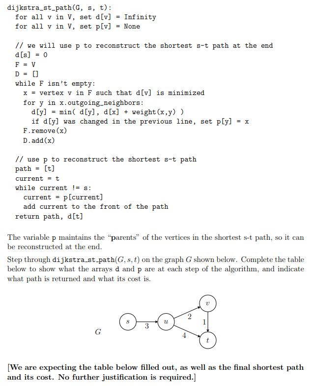 Solved 2 Warmup With Dijkstra Points Let G V E Chegg Com