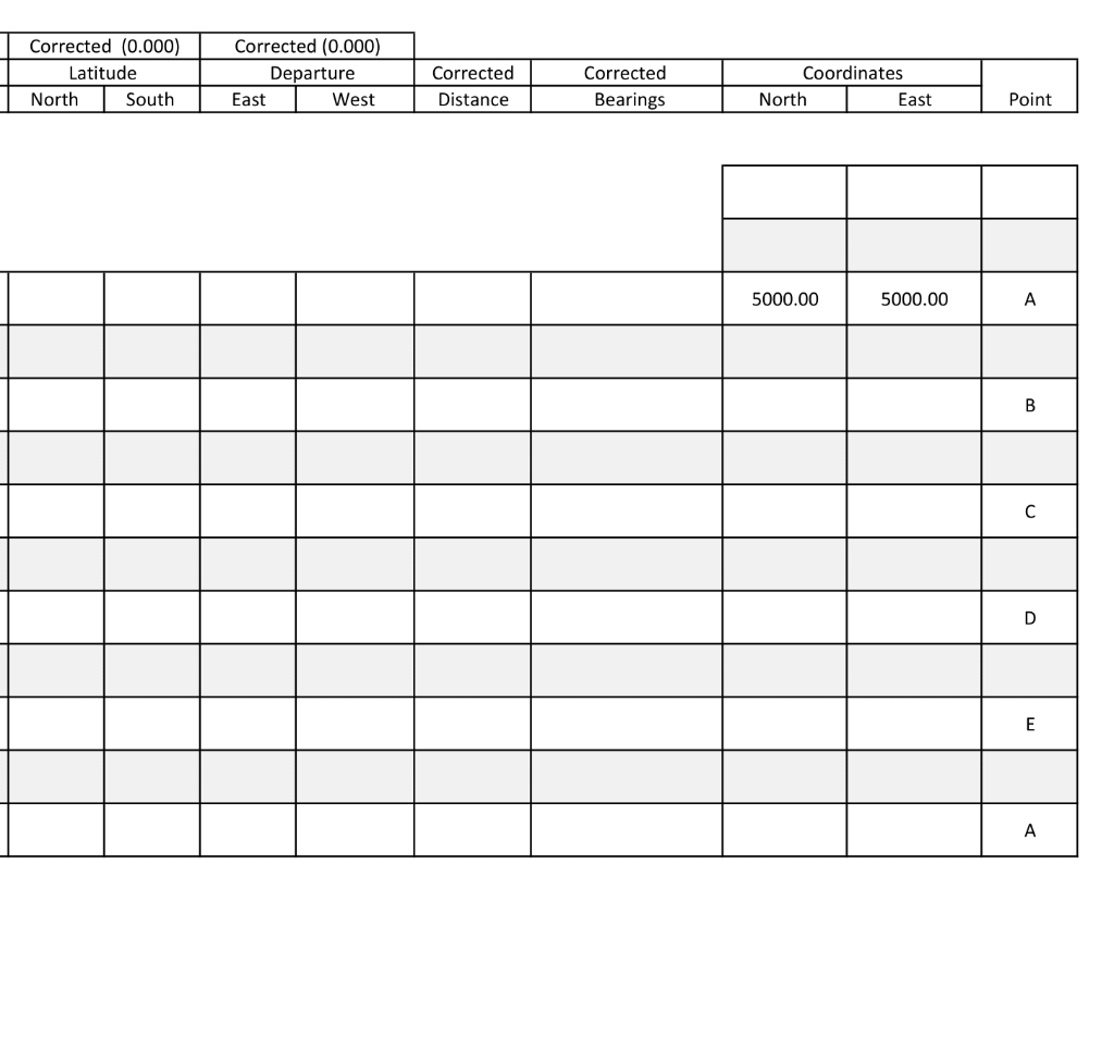 DMD Worksheet Preliminary LINE Bearings Preliminary | Chegg.com