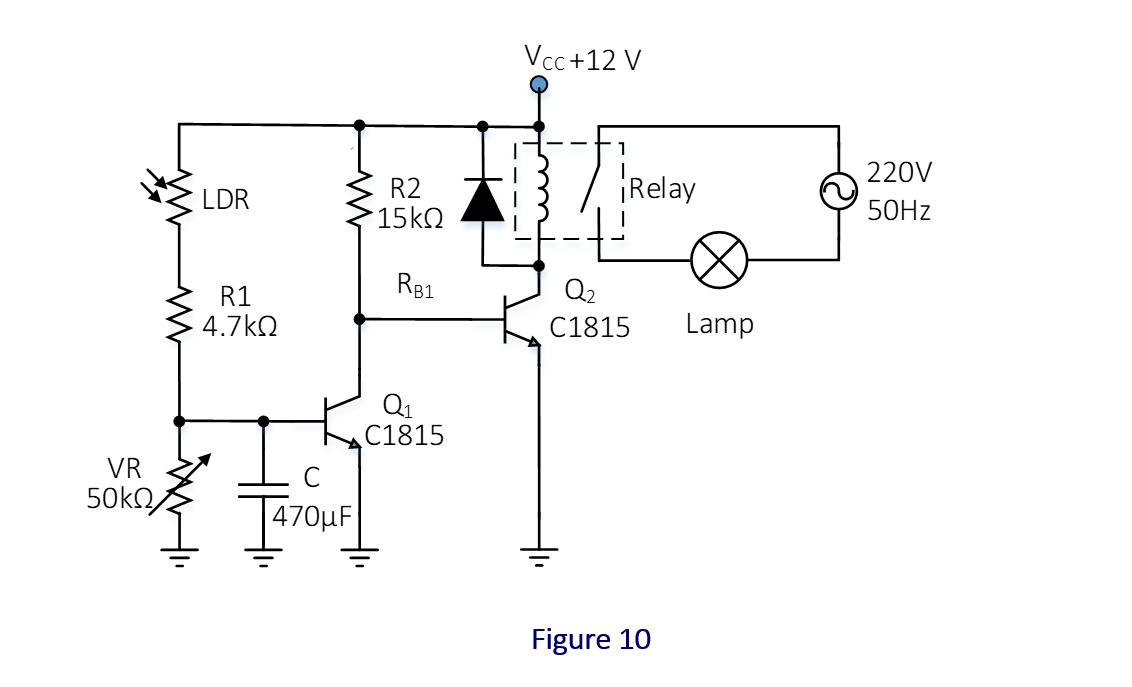 Vcc +12 V 1 LDR R2 15k_2 Relay 220V 50Hz RB1 R1 4.7622 Q2 C1815 Lamp Q1 C1815 VR 50k 470uF Figure 10