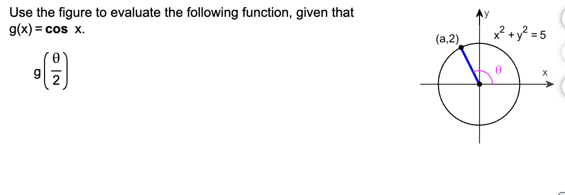 Solved Use The Figure To Evaluate The Following Function, 