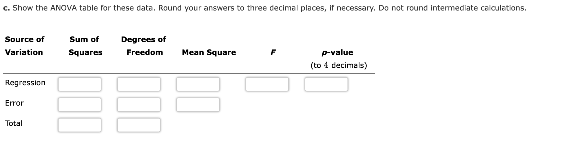 Solved c. Show the ANOVA table for these data. Round your | Chegg.com