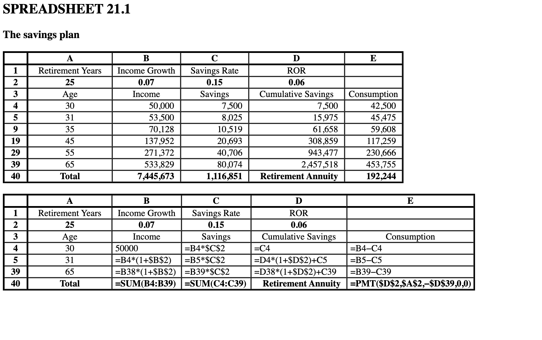 solved-with-no-taxes-or-inflation-spreadsheet-21-1-what-chegg