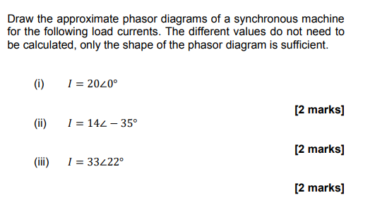 Solved (d) Define synchronous speed and slip. (2 marks) (e)