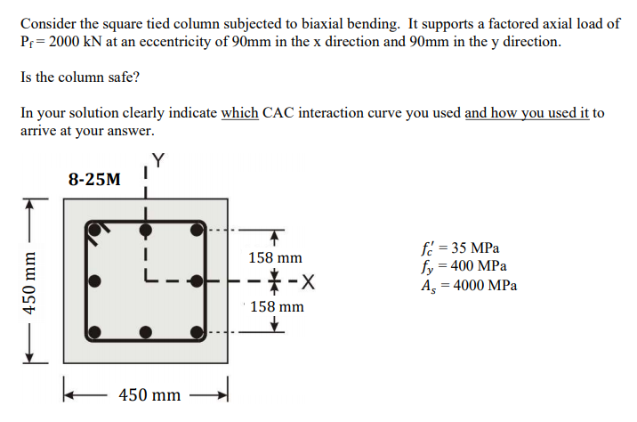 Consider the square tied column subjected to biaxial | Chegg.com