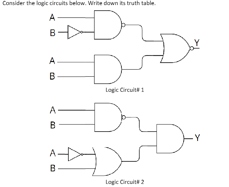 Solved Consider the logic circuits below. Write down its | Chegg.com