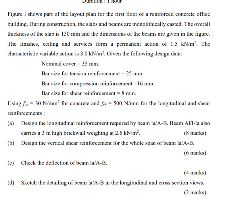 Figure 1 shows part of the layout plan for the first | Chegg.com