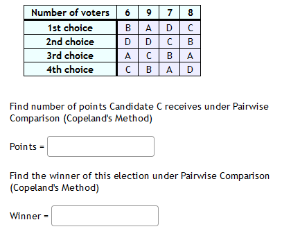 Solved Find number of points Candidate C receives under | Chegg.com