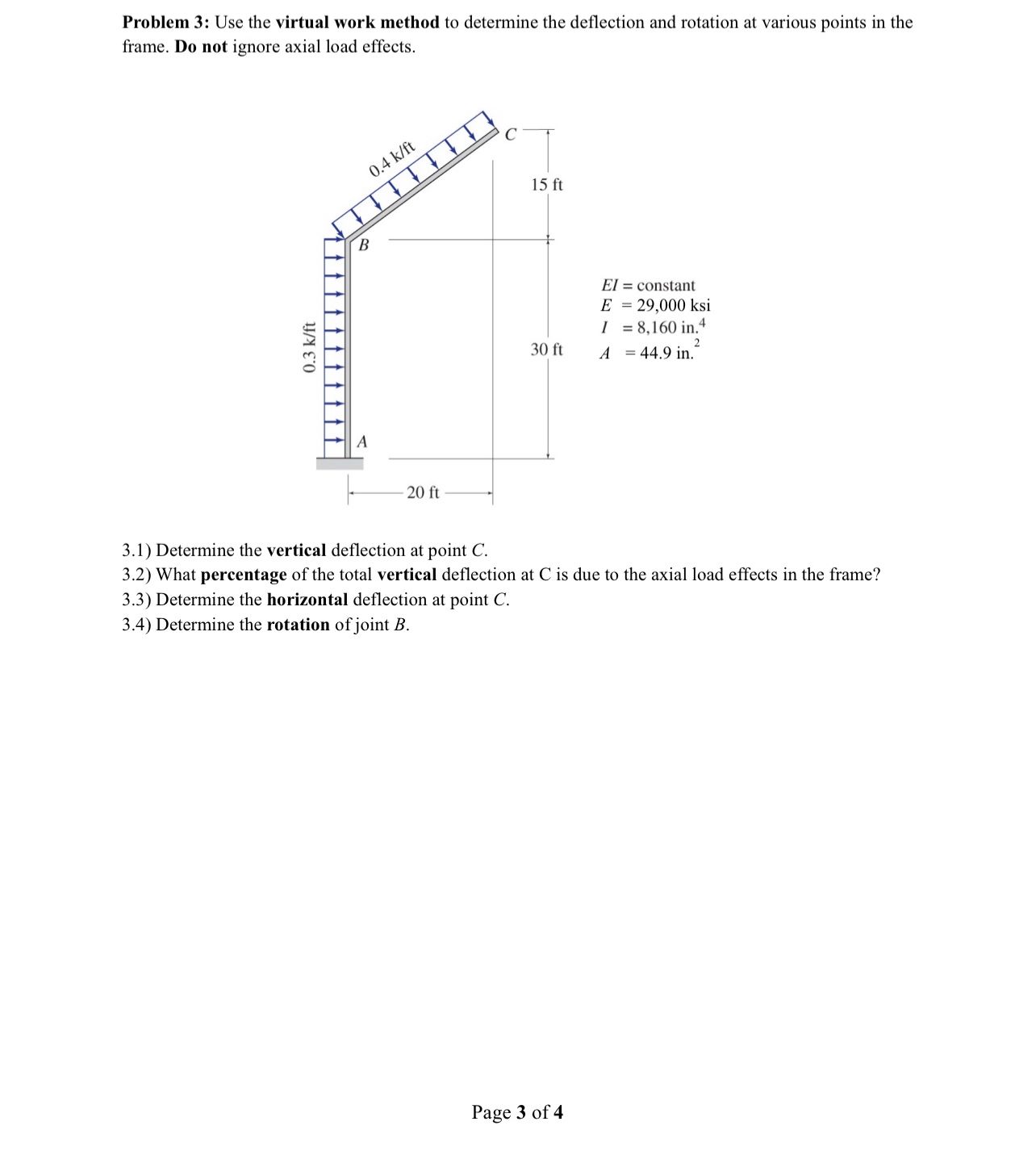 Solved Problem 3: Use the virtual work method to determine | Chegg.com