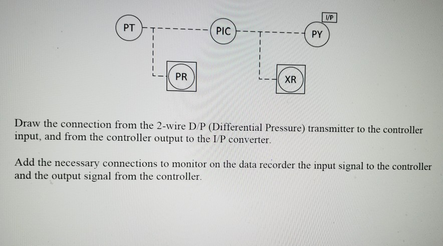 Prepare a loop diagram for the P&ID below using Isa | Chegg.com