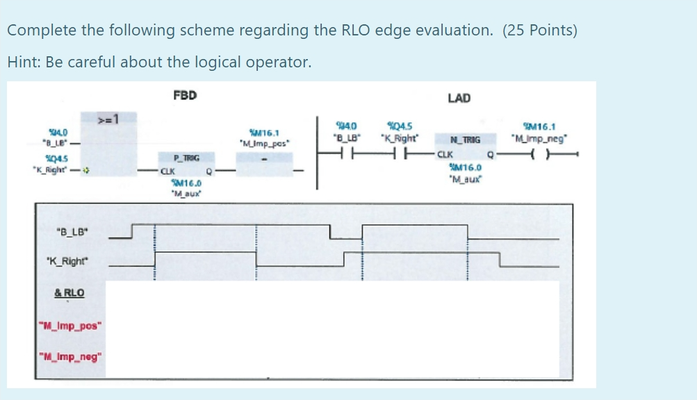 Solved Complete the following scheme regarding the RLO edge | Chegg.com