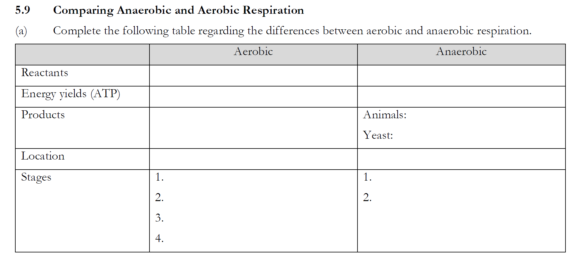 Solved  (a Comparing Anaerobic and Aerobic Respiration 